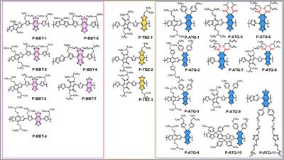 Benzobisthiadiazole and Its Derivative-Based Semiconducting Polymer Nanoparticles for Second Near-Infrared Photoacoustic Imaging